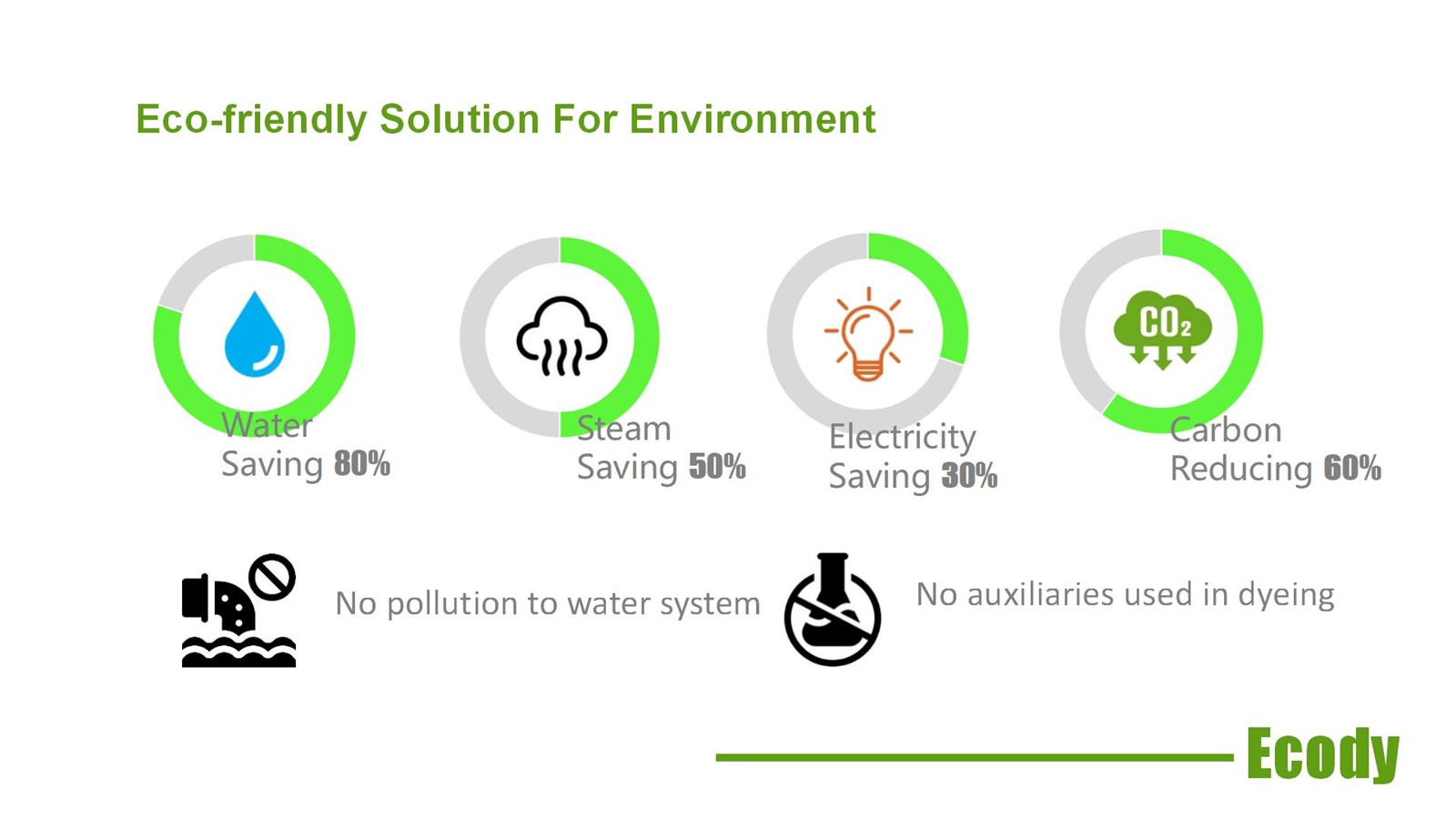 Ecody More Than Fabric08 Ecody Fabric08多雷竞技app安卓下载